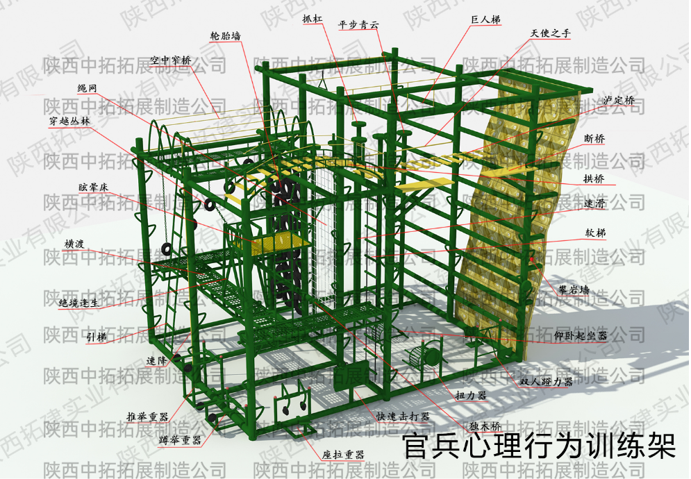 官兵心理行為訓(xùn)練架